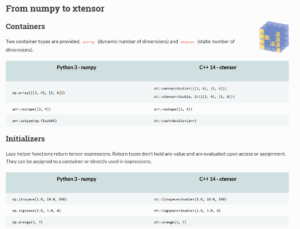 [Collection] 10 Best NumPy Cheat Sheets Every Python Coder Must Own ...