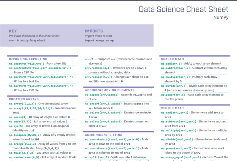 [Collection] 10 Best NumPy Cheat Sheets Every Python Coder Must Own ...