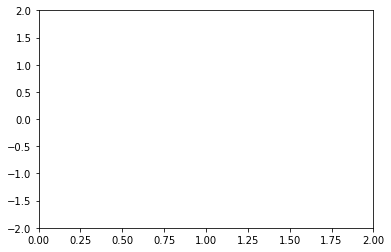 image-55 – Be on the Right Side of Change