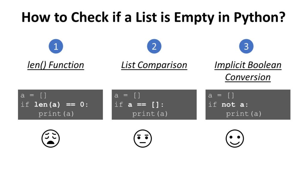 How To Check If A Python List Is Empty? – Be On The Right Side Of Change