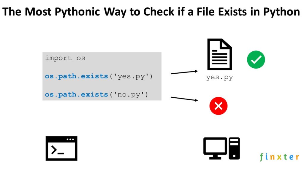 The Most Pythonic Way To Check If A File Exists In Python – Be On The Right  Side Of Change