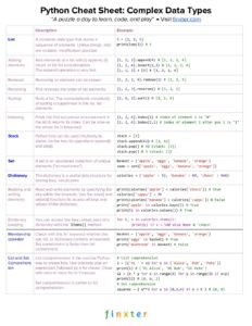 CheatSheet Python 3 Complex Data Types – Be on the Right Side of Change