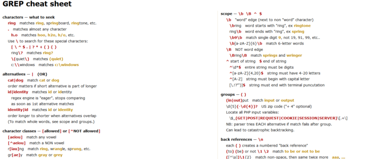 [Collection] Top 10 Regex Cheat Sheets – Be on the Right Side of Change