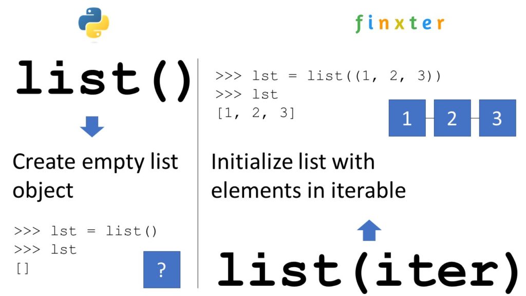 make list with for loop python