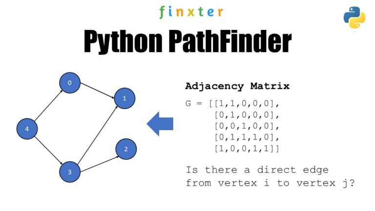 The Pathfinder Graph Algorithm in Python - Be on the Right Side of Change