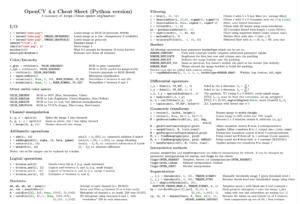 Top 10 Python OpenCV Cheat Sheets – Be on the Right Side of Change