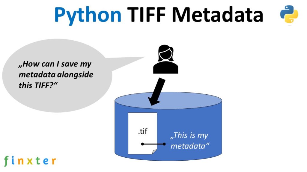 What’s the Best Way to Save Image Metadata Alongside a TIFF? – Be on ...
