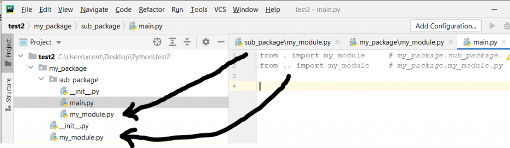 From package module import. Импорт фром питон. Импорт файла в питон. Import { Module } что значит node. From fnmatch Import.