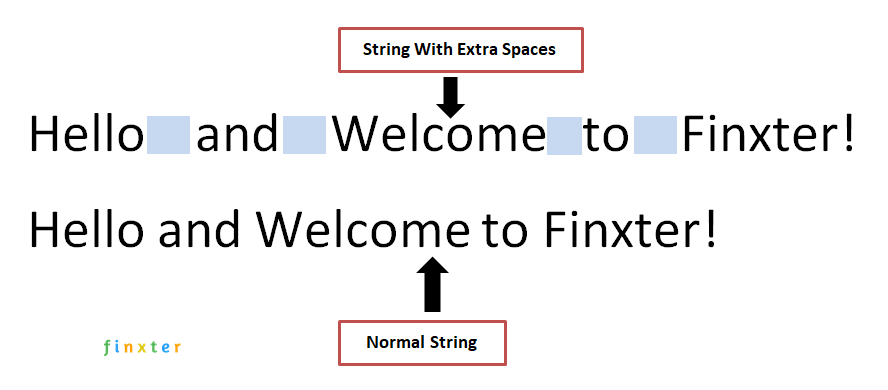 a-simple-guide-to-removing-multiple-spaces-in-a-string-finxter-2023