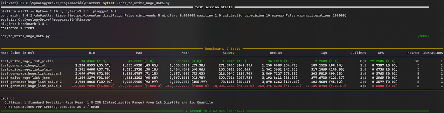 How to Write Huge Amounts of Generated Data to a File in Python? – Be ...