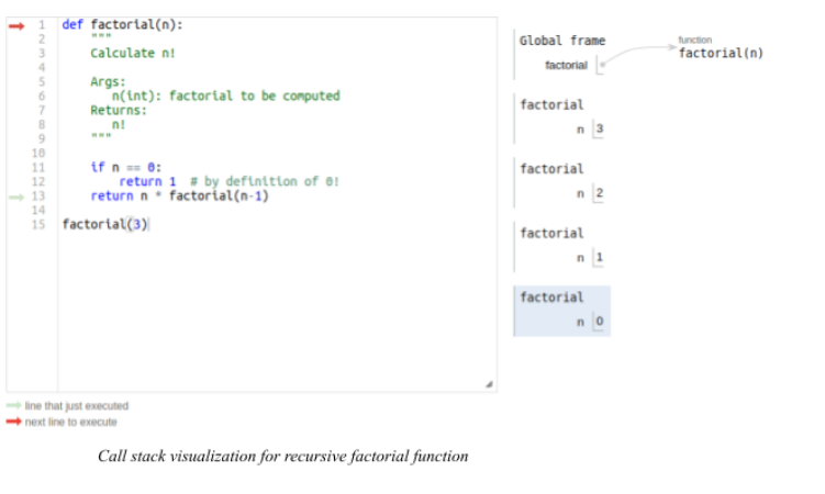 Maximum Recursion Depth In Python – Be On The Right Side Of Change