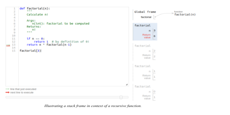 Maximum Recursion Depth In Python – Be On The Right Side Of Change