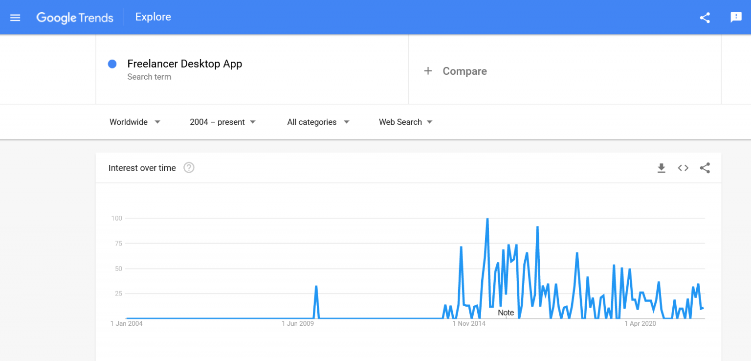Desktop Developer — and Opportunity Be on the Right Side of Change