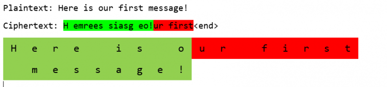 Transposition Algorithm in Python (Expert Guide) – Be on the Right Side ...
