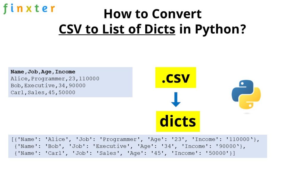 How To Convert List Of Dictionary To Csv In Python