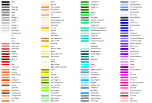 Matplotlib Color Palette – Be on the Right Side of Change