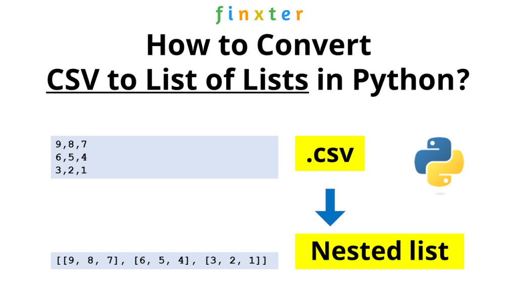 Python – Convert Csv To List – Be On The Right Side Of Change