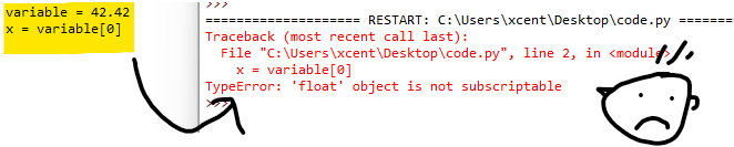 Python Typeerror Float Object Is Not Subscriptable Python Hot Sex Picture