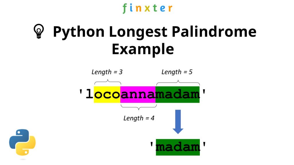 Find Longest Palindrome in a Python String (Easy) – Be on the Right ...