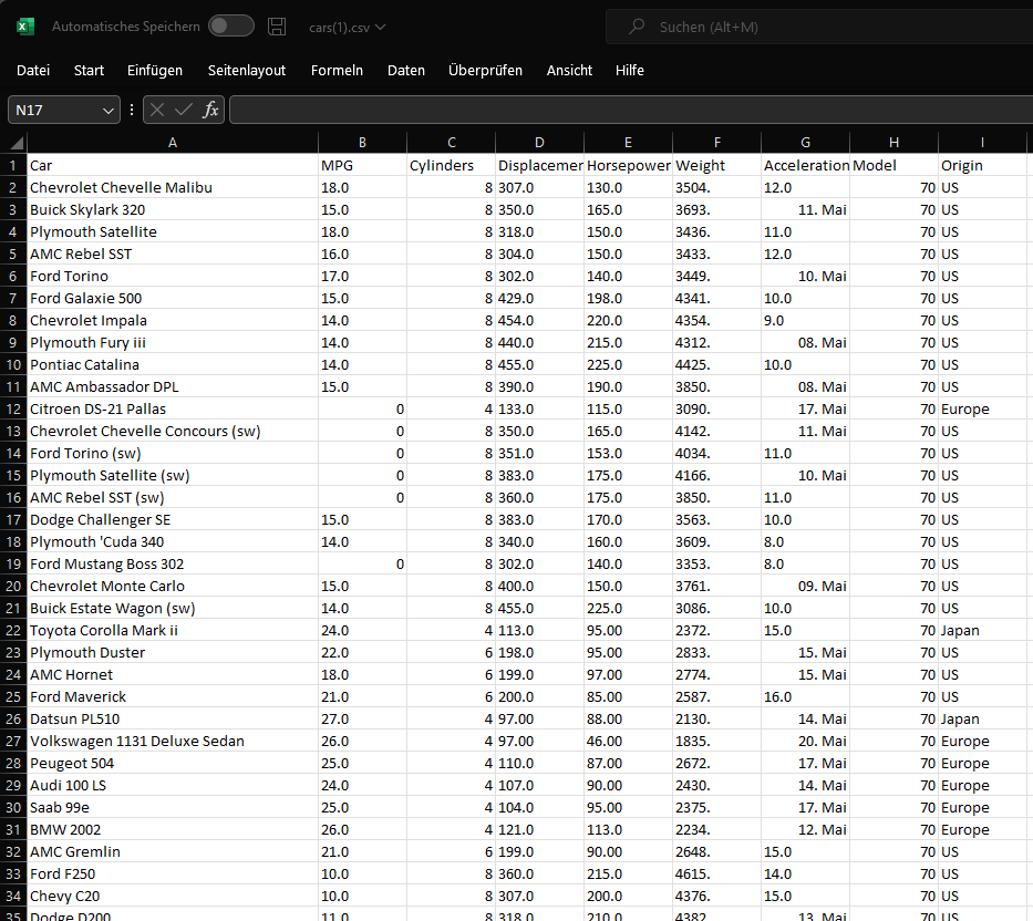 How To Create, Update, And Query An Sqlite Database In Python? – Be On The  Right Side Of Change