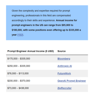 OpenAI Python API – A Helpful Illustrated Guide in 5 Steps – Be on the ...