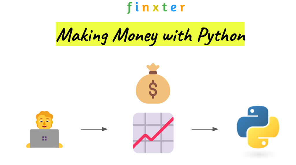 55 Best Ideas to Make Money with Python – Be on the Right Side of Change