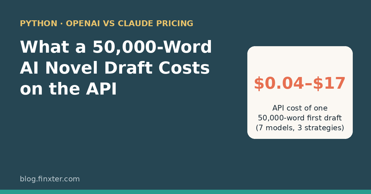 Featured image: What a 50,000-word AI novel draft costs on the API, $0.04 to $17